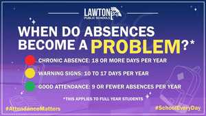 #AttendanceMatters