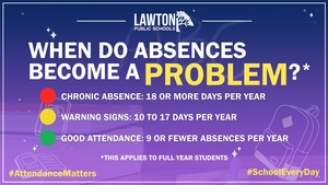 Help Us Keep Our Attendance UP