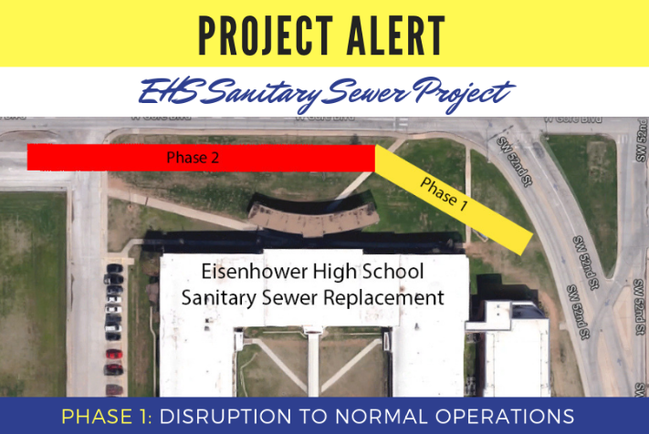 EHS Sanitary Sewer Project