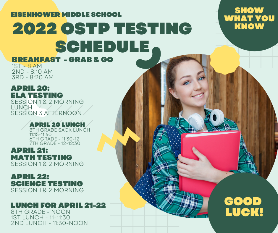 Testing Schedule