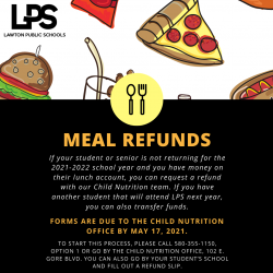 Lunch Money Refund Requests
