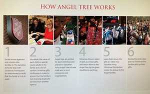 The Salvation Army Christmas Assistance 2019 Angel Tree
