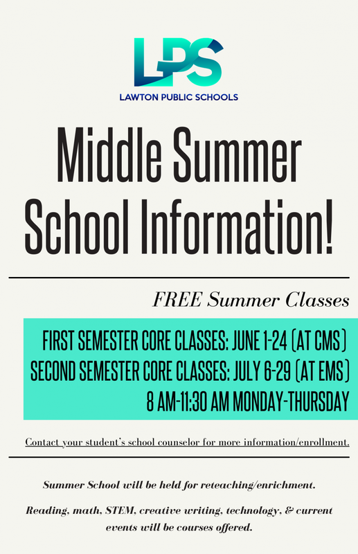 Summer School CMS