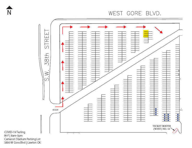 COVID Testing Site